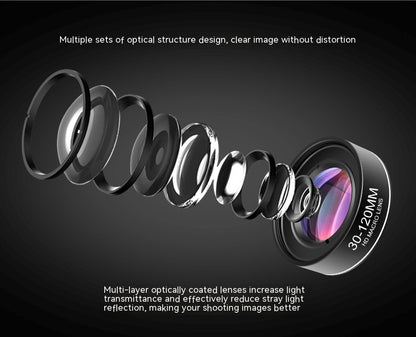 30-120mm Long-distance Mobile Phone Rear Macro Lens